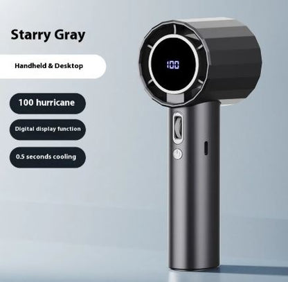 CoolBreeze: Ventilatore Portatile PRO