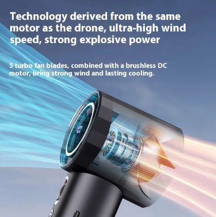 CoolBreeze: Ventilatore Portatile PRO