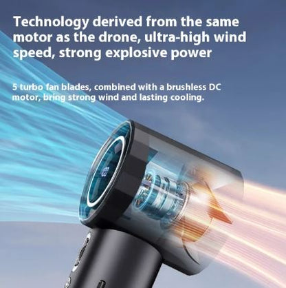 CoolBreeze: Ventilatore Portatile PRO